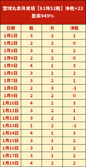 巅峰对决近,在咫尺,却为何数据,亚博娱乐体育官网,YaBo,SPORTS,亚博娱乐体育中国官网,YaBo体育平台,亚博娱乐体育服务