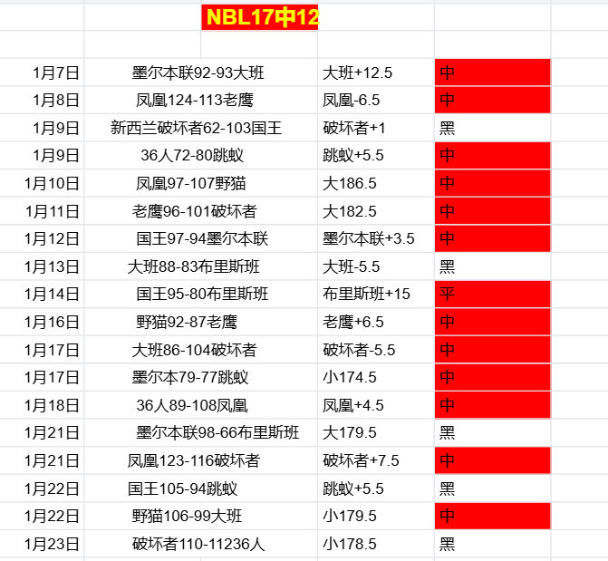 岁库里再创,佳绩,分背后是不,亚博娱乐体育官网,YaBo,SPORTS,亚博娱乐体育中国官网,YaBo体育平台,亚博娱乐体育服务