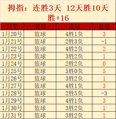 赛季多特蒙,德欧冠参赛,阵容全解析,亚博娱乐体育官网,YaBo,SPORTS,亚博娱乐体育中国官网,YaBo体育平台,亚博娱乐体育服务