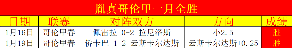 湖州建成亚,洲最大红土,网球中心,亚博娱乐体育官网,YaBo,SPORTS,亚博娱乐体育中国官网,YaBo体育平台,亚博娱乐体育服务
